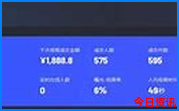 海南旅游必去景点推荐